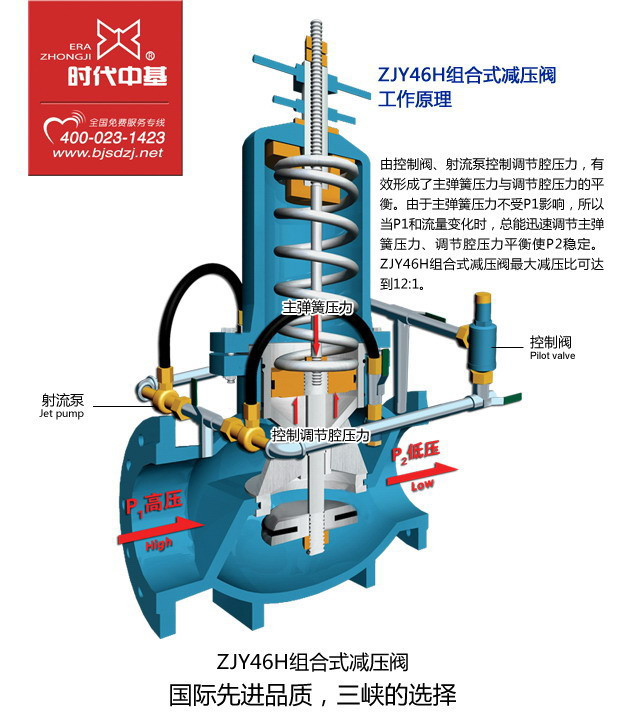 減壓閥的基本常識