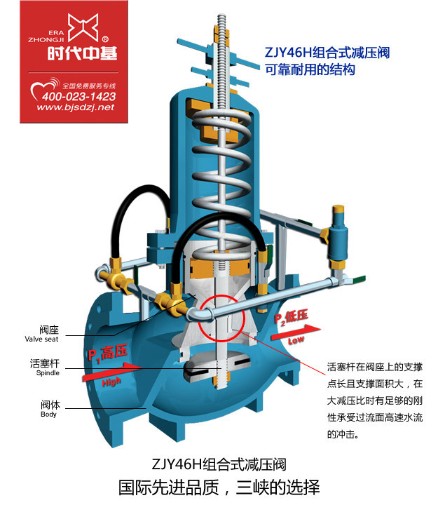 減壓閥工作原理——可靠耐用的產(chǎn)品結(jié)構(gòu)